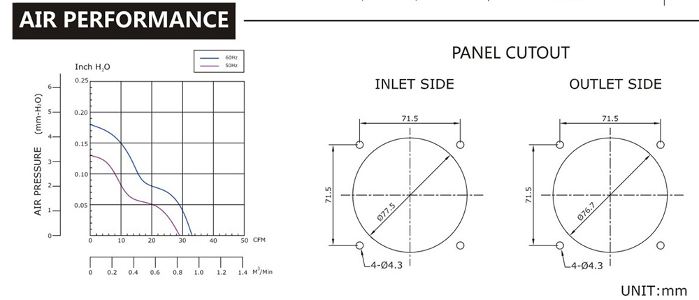 臺(tái)灣三巨SJ8025HA2-AC軸流電機(jī)